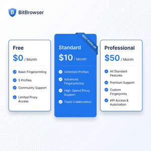 比特浏览器与AdsPower对比 - 比特浏览器官网